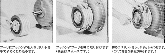 軸への取り付け方イメージ