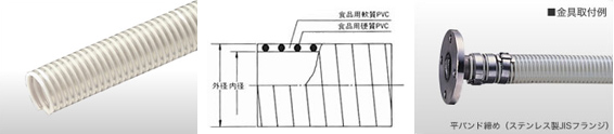 ＳＤ－Ｃ食品製品イメージ