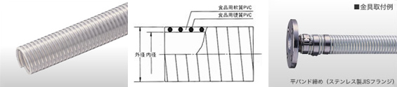 ＳＤ－Ｃ耐熱食品イメージ