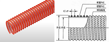 ラインエース製品イメージ