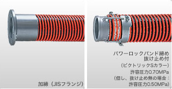 ラインパワーAT製品イメージ