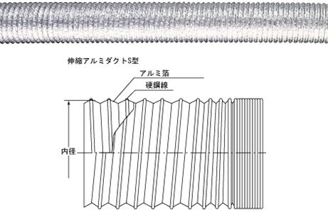 伸縮アルミダクトS型製品イメージ