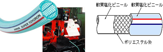 ST型　スーパートヨロンホース製品イメージ