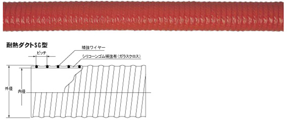 耐熱ダクトSG型製品イメージ