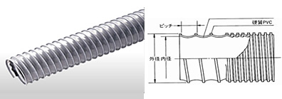 TAC ベローダクト製品イメージ