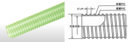 TAC ダクトＡＳ製品イメージ