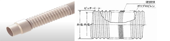 TAC 伸縮ダクト製品イメージ