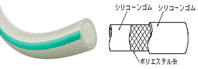 TSI型　トヨシリコーンホース製品イメージ