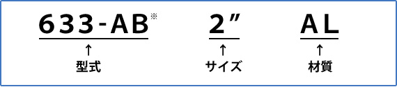 カムロック型式番号