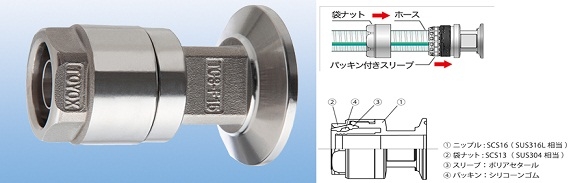 トヨコネクタＴＣ３－Ｆ型｜京葉工販株式会社